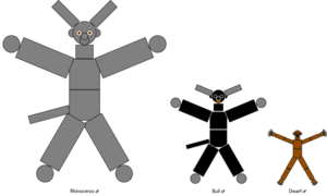 Size Comparison