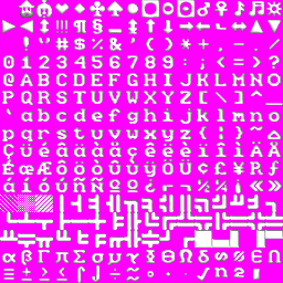 Файл:GuybrushASCII curses square 16x16.png