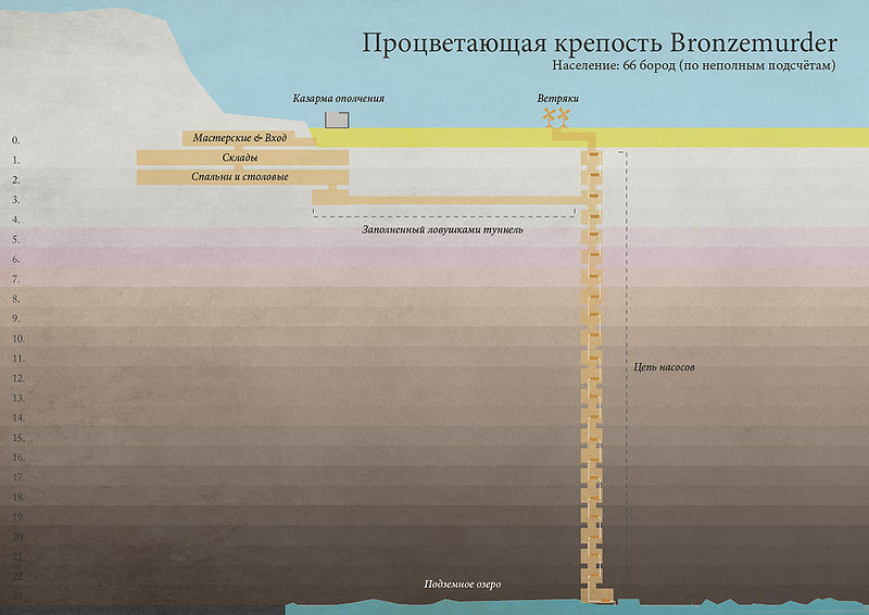 Файл:Bronzemurder01.jpg